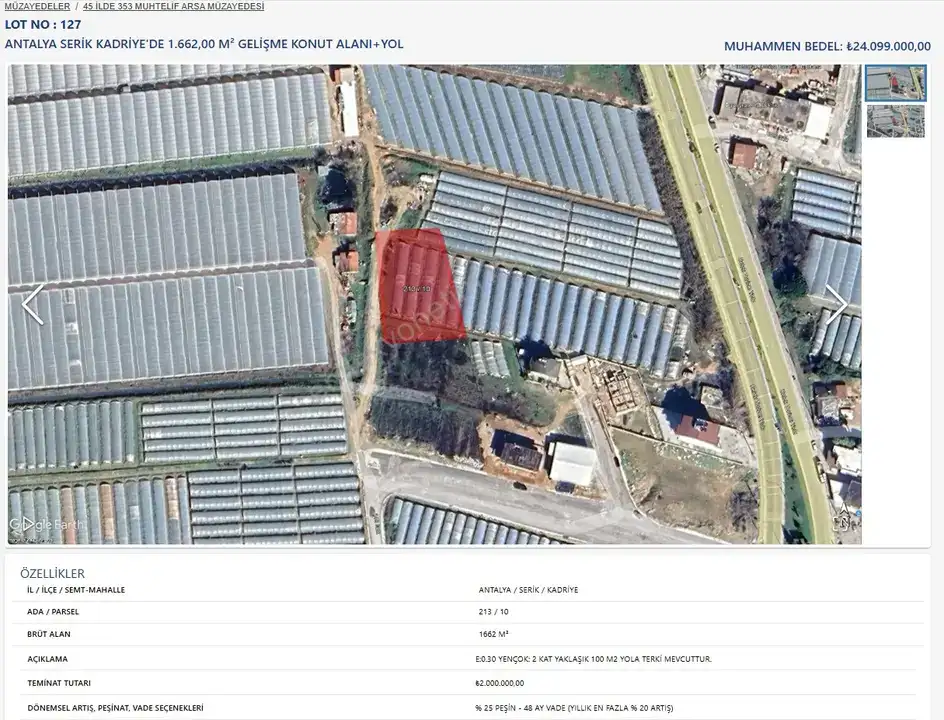Antalya’da 231 Milyonluk Satış: 10 Dev Hazine Arazisi Açık Artırmada 12